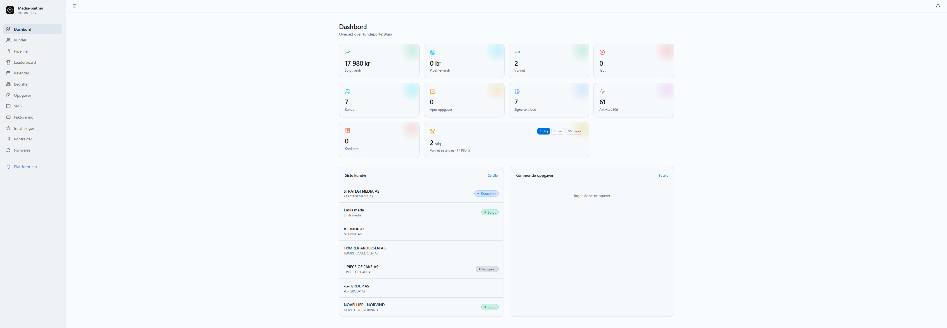 OrbitCRM dashbord